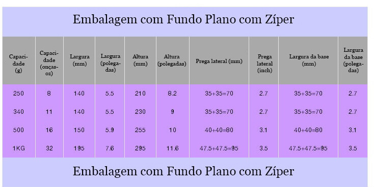 BOLSA STANDUP