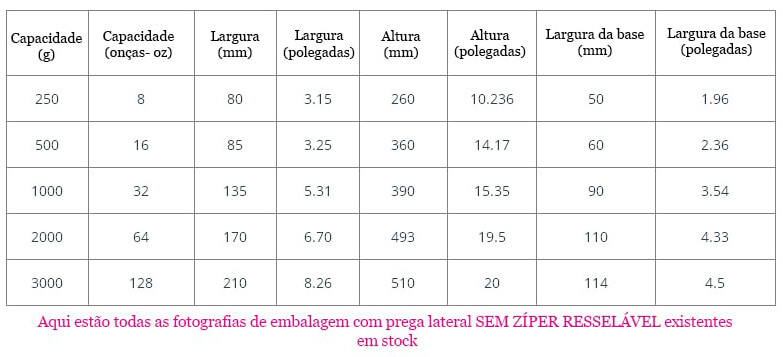 EMBALAGENS COM PREGA LATERAL